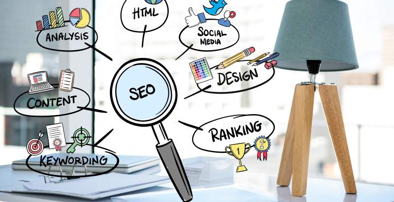 AI SPECIALIST PER DIGITAL MARKETING , SEO COPYWRITER E CONTENT CREATOR DI ABRUZZESE SANDRO