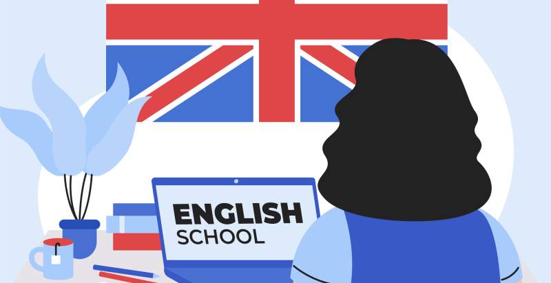 INGLESE LIVELLO BASE 09.00-13.00 